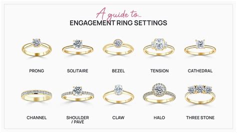 all in ring